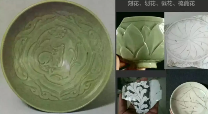 晋城宋代瓷器图案种类介绍